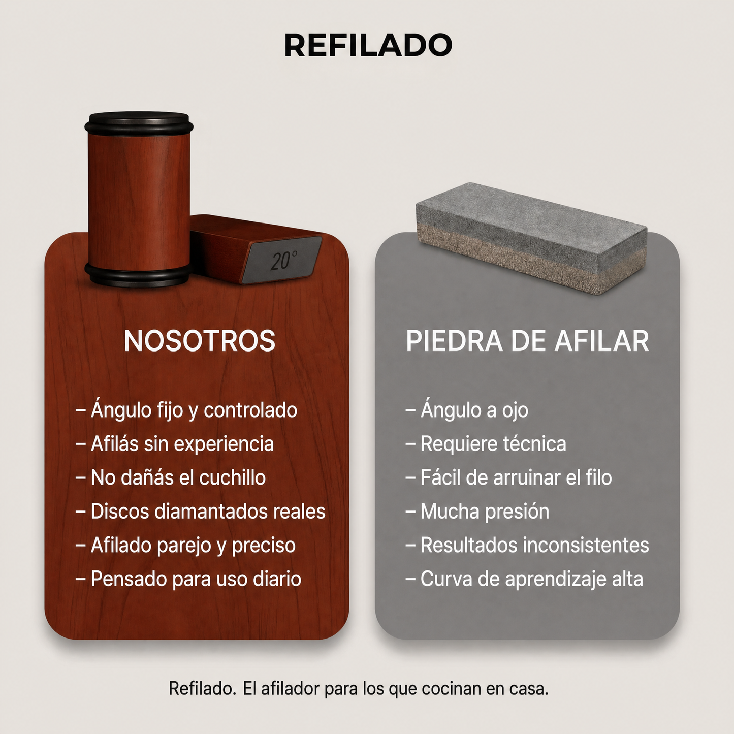 REFILADO® - Afilador de cuchillos