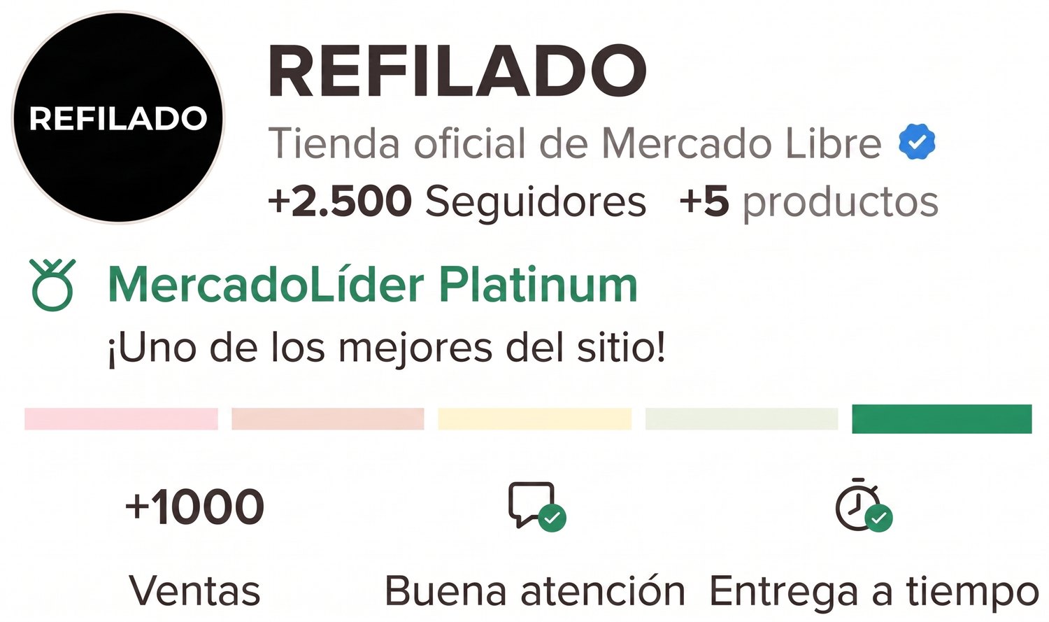 REFILADO, Tienda oficial de Mercado Libre. MercadoLíder Platinum con +1000 ventas, buena atención y entrega a tiempo